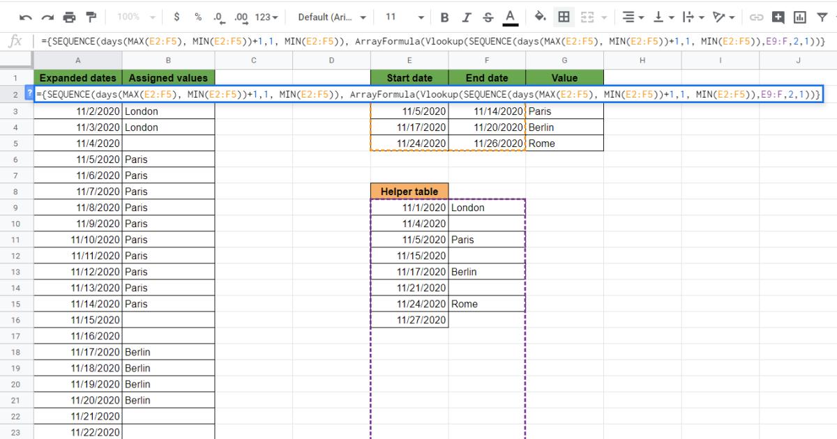 Hàm SEQUENCE | Cách mở rộng ngày và chỉ định giá trị cho ngày trong Google Sheets